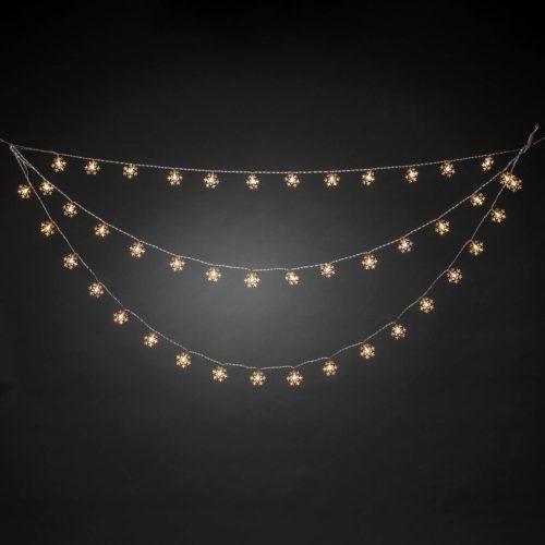 LED fényfüggöny