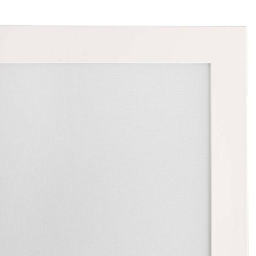 LED panel Basic